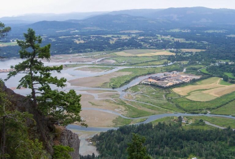 Cowichan Valley: Location, History, Weather, Things to Do & Travel Guide Cowichan Valley Weather